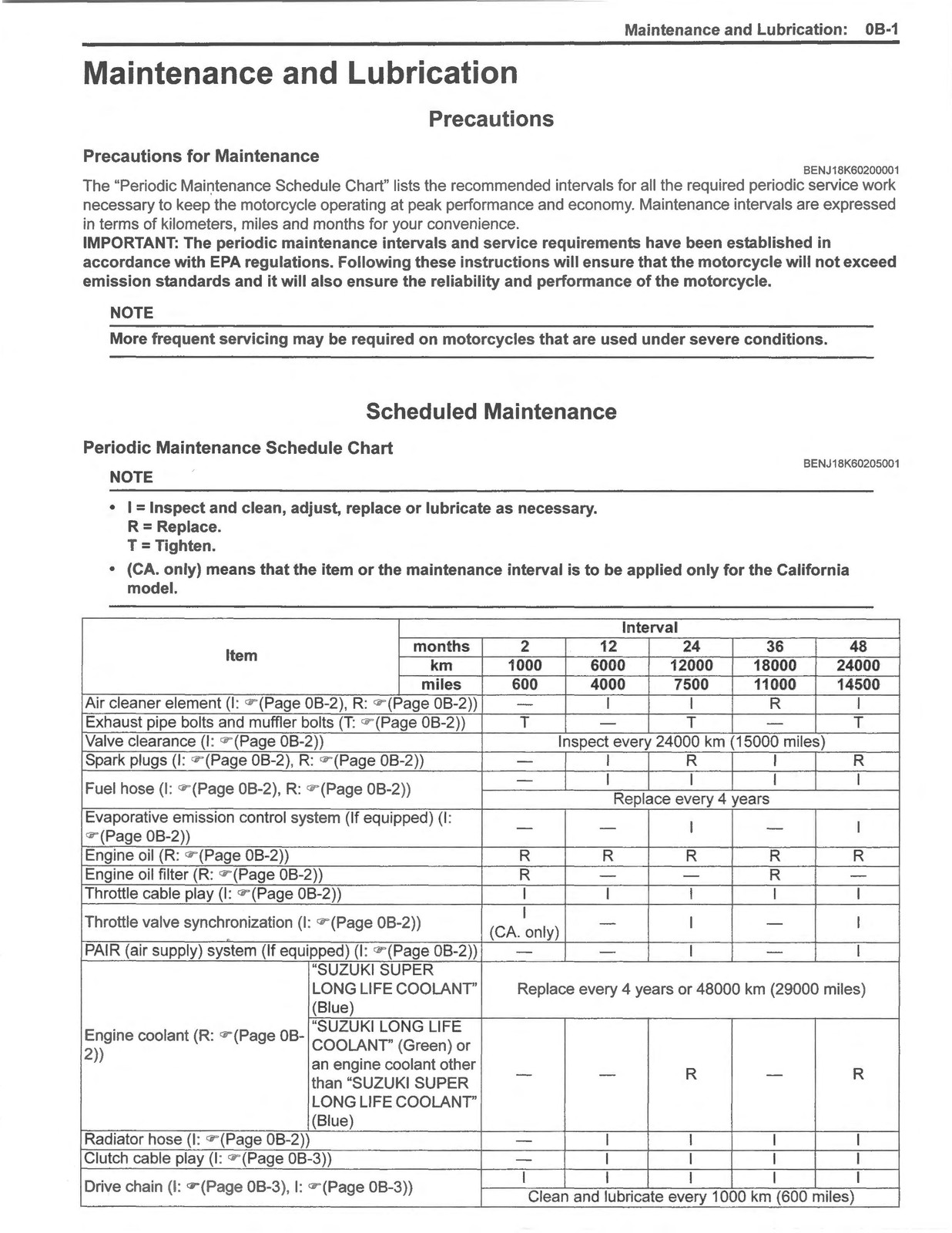 SUZUKI SV650 Motorcycle Service Manual 2017-2019 – LOOP BIND – TOUGH COVERS
