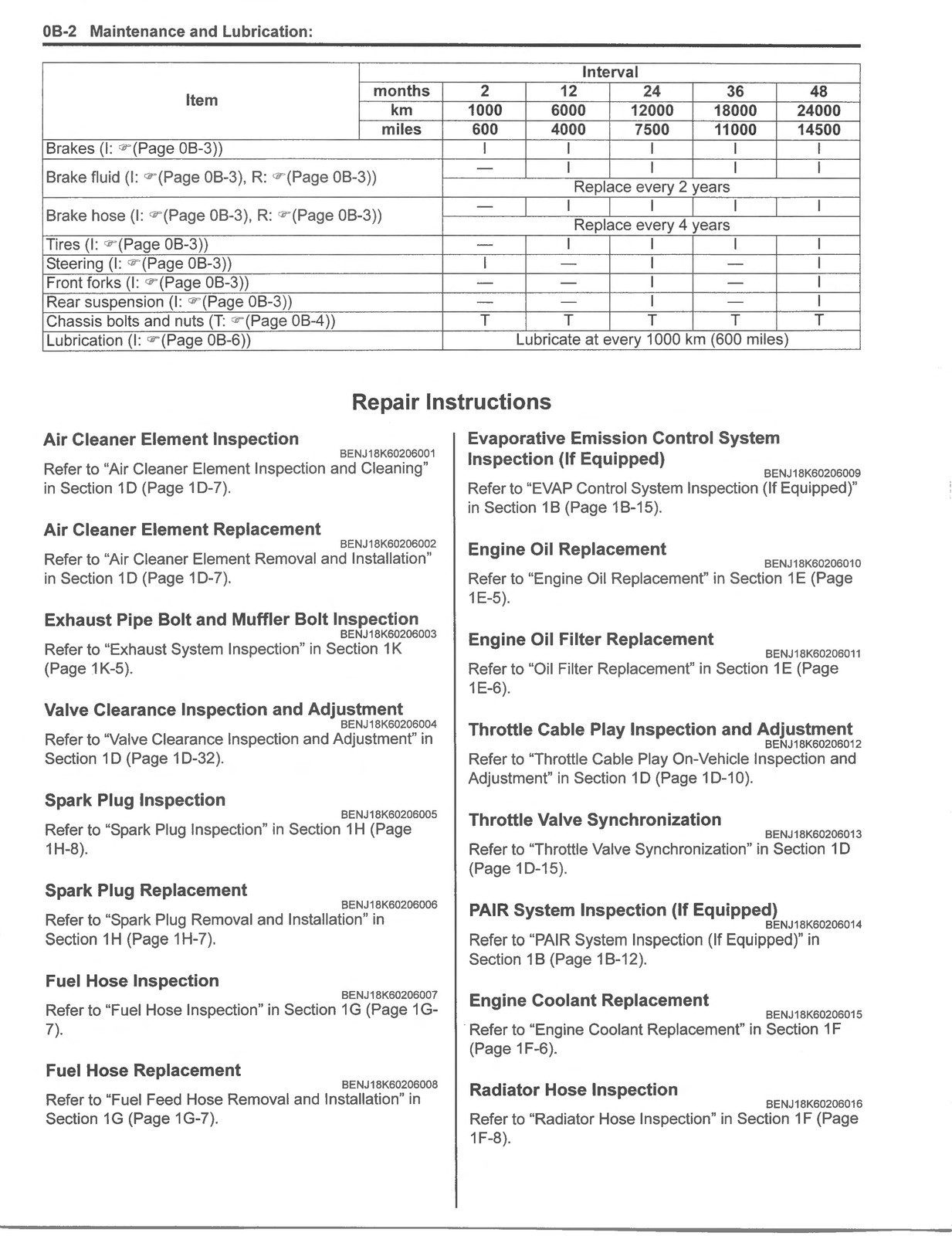 SUZUKI SV650 Motorcycle Service Manual 2017-2019 – LOOP BIND – TOUGH COVERS