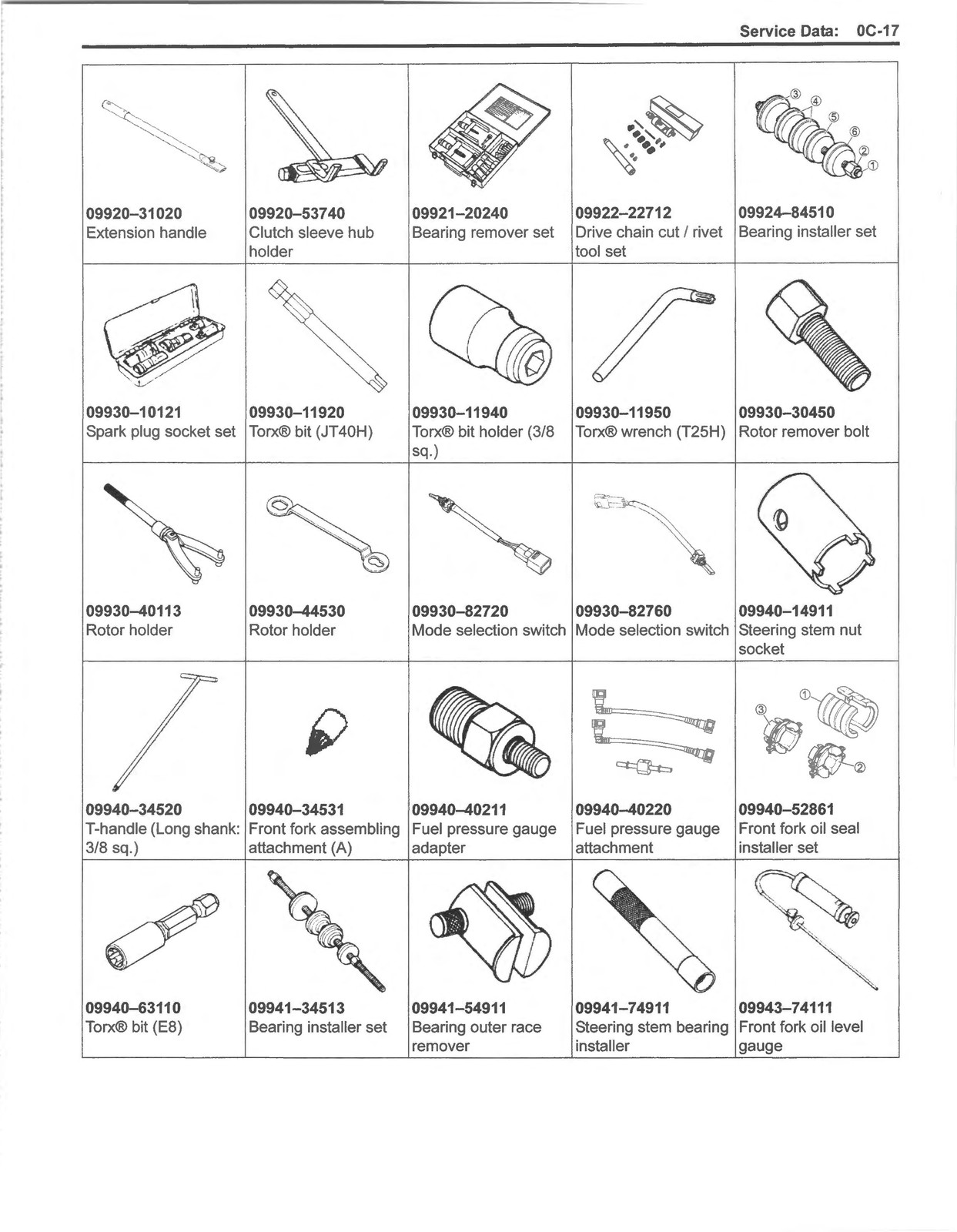 SUZUKI SV650 Motorcycle Service Manual 2017-2019 – LOOP BIND – TOUGH COVERS
