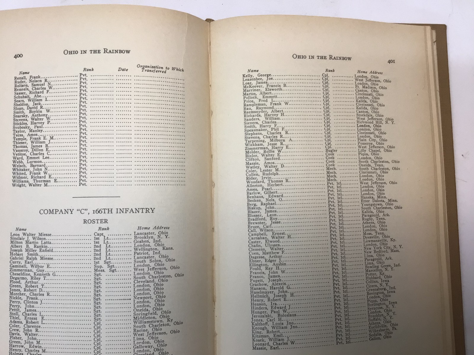 Rare: “Ohio in the Rainbow-166th Infantry-42 Div” 1924 First ED. Compilation
